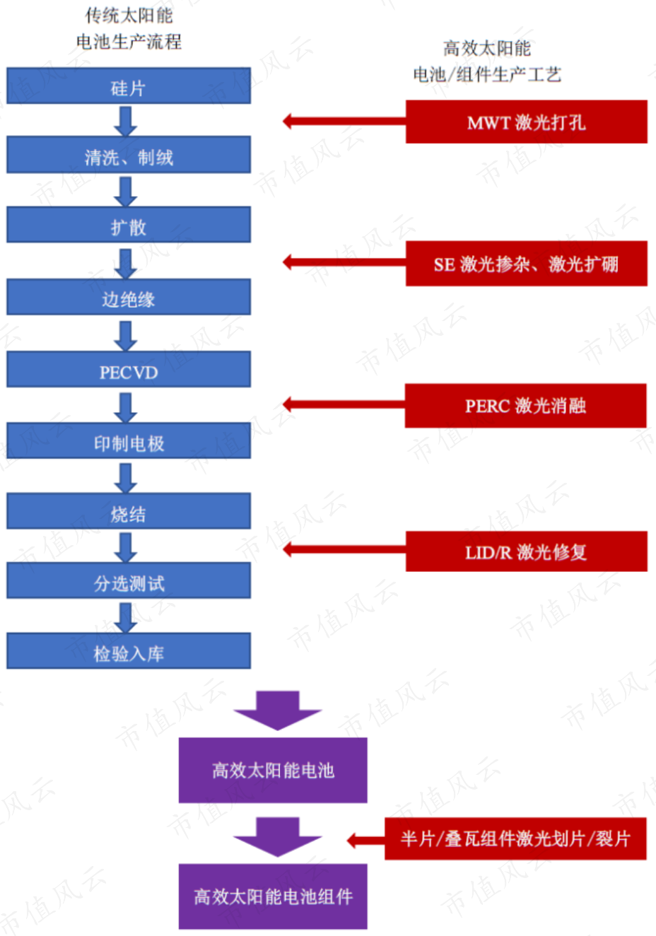 f90d9ade3bca4966a839262a5091a5e0.001.png
