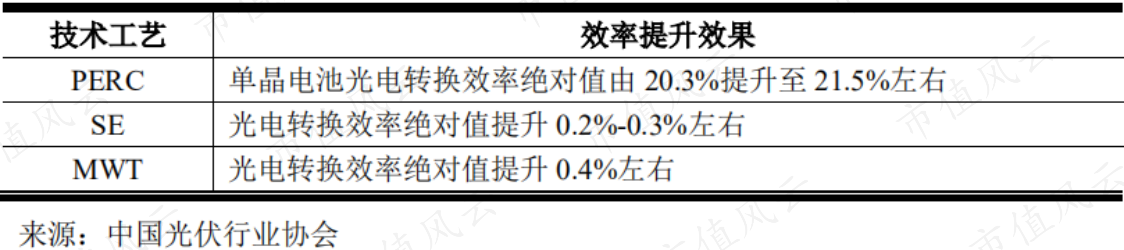 f90d9ade3bca4966a839262a5091a5e0.002.png