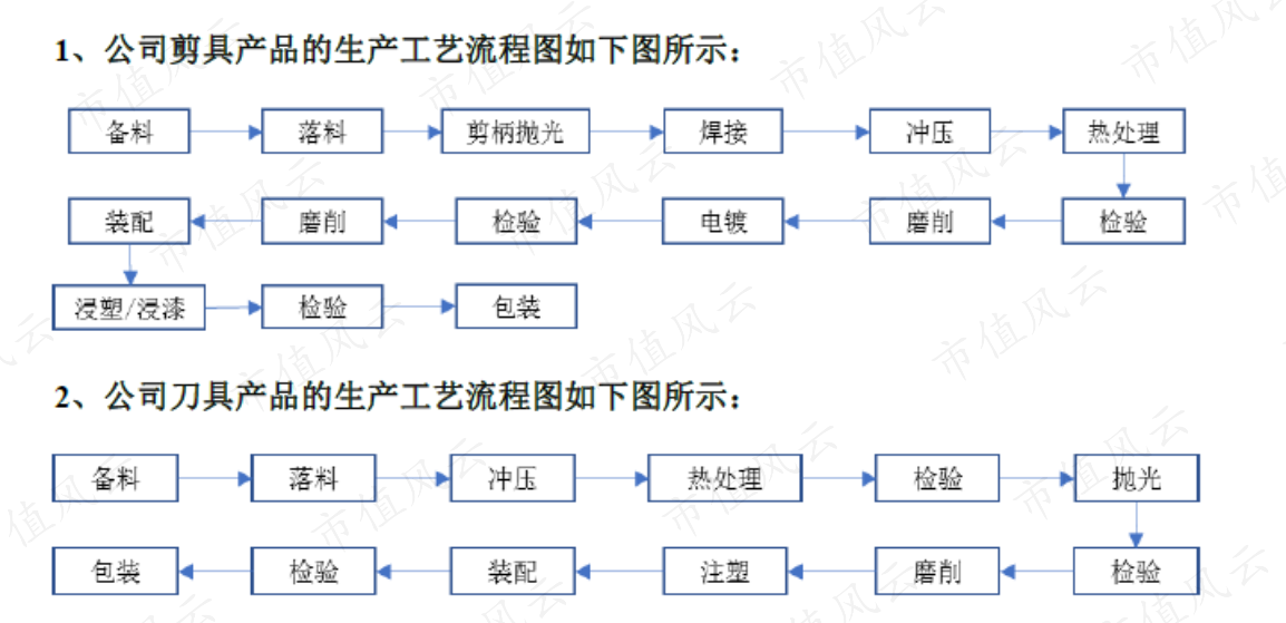 ace950d6c5ef4babbe45fcf90643ec82.001.png