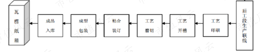 0b1f800fe68047ccb36eaaf6ea2ae499.007.png