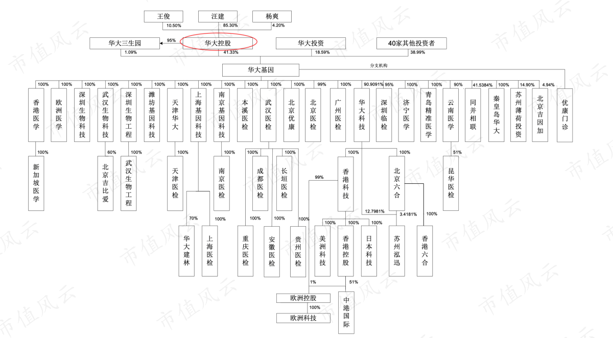 d14910775d554bfcbba2990a4403432e.013.png