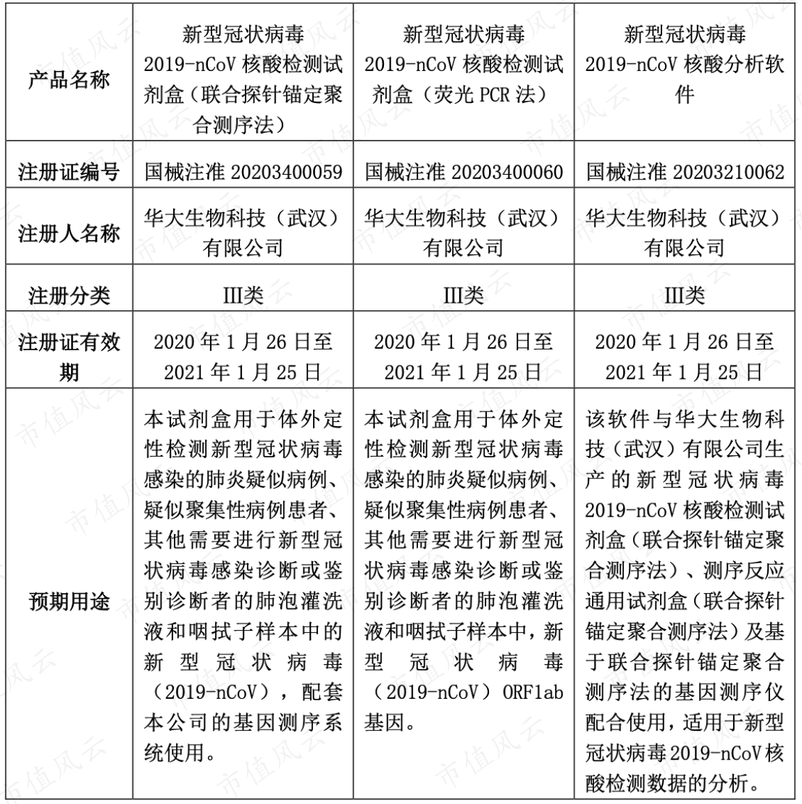 d14910775d554bfcbba2990a4403432e.032.png
