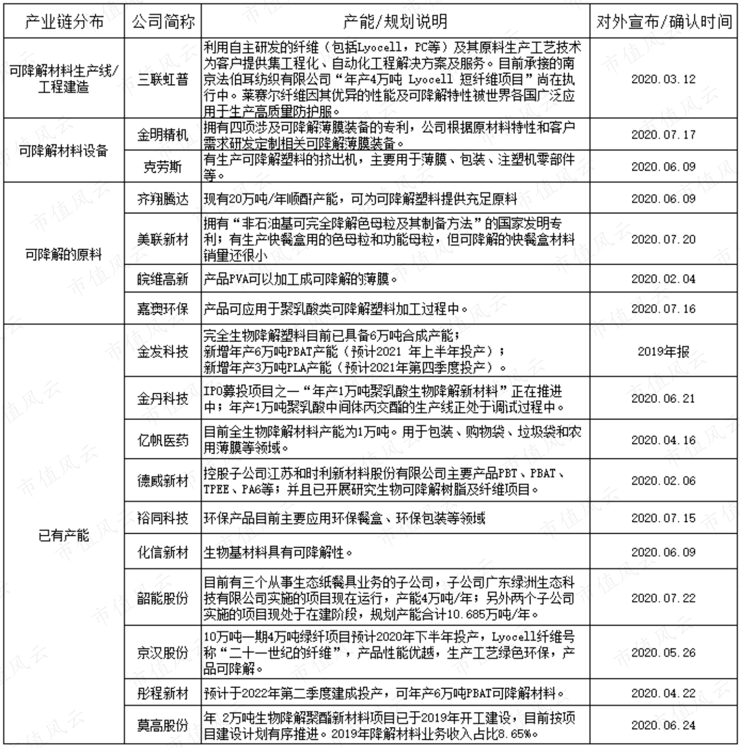 42d6616007da47fa860197a4797e95e2.015.png