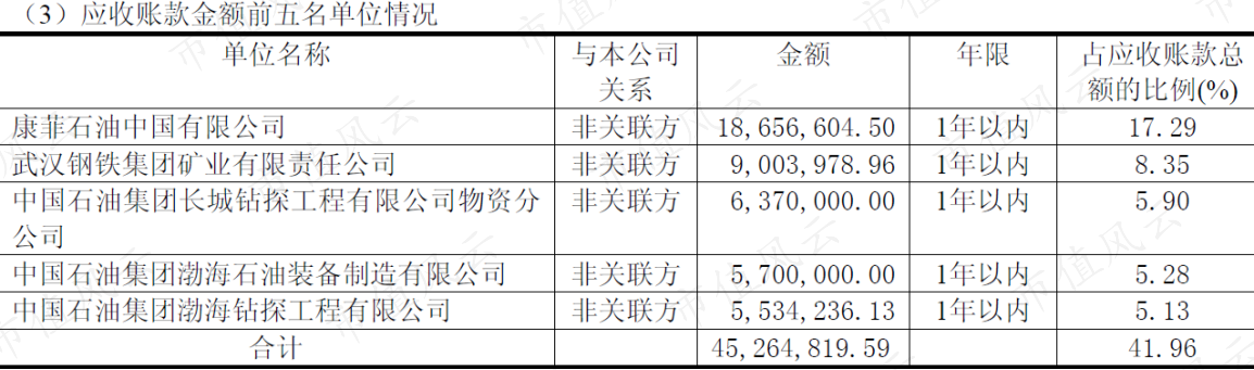 38caf7d4c7ae4043bd9cd9a6ae6fb083.004.png