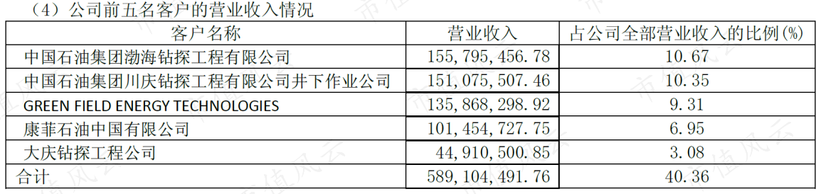 38caf7d4c7ae4043bd9cd9a6ae6fb083.035.png