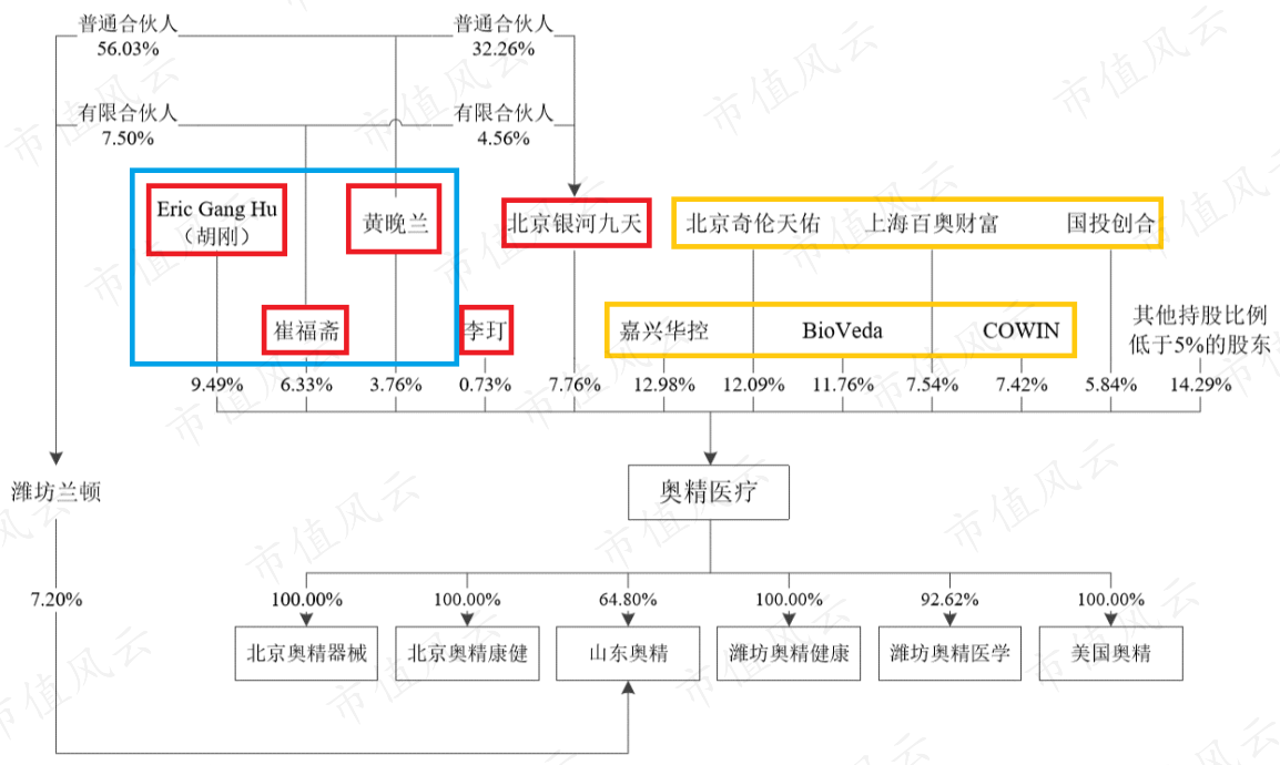 4c60224bf4d64a1fbfc9e6bd68796c36.002.png