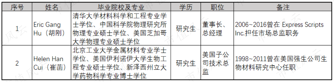4c60224bf4d64a1fbfc9e6bd68796c36.004.png