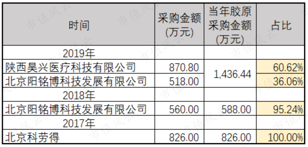 4c60224bf4d64a1fbfc9e6bd68796c36.017.png