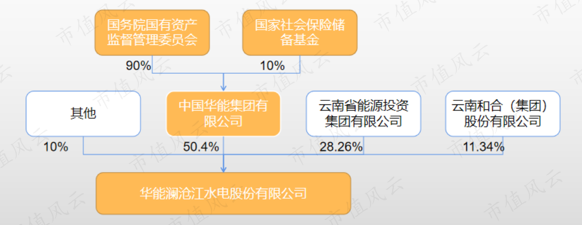 9fb8079f4d964cae8890bcc350fcadf7.001.png