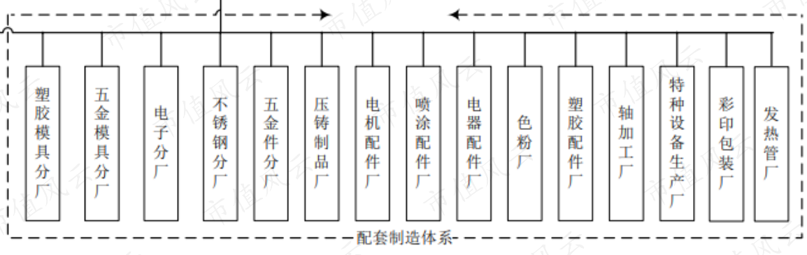 3915b487416a4885949d116e8e93adf0.041.png