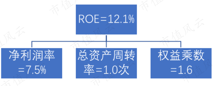 c01bcfe6a0214d88ba8505903806ae36.017.png