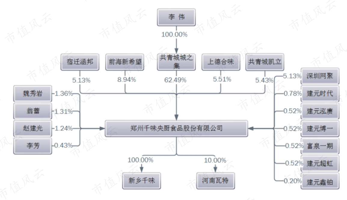 a011d72e91ef4814addfc586adff1c5f.001.png