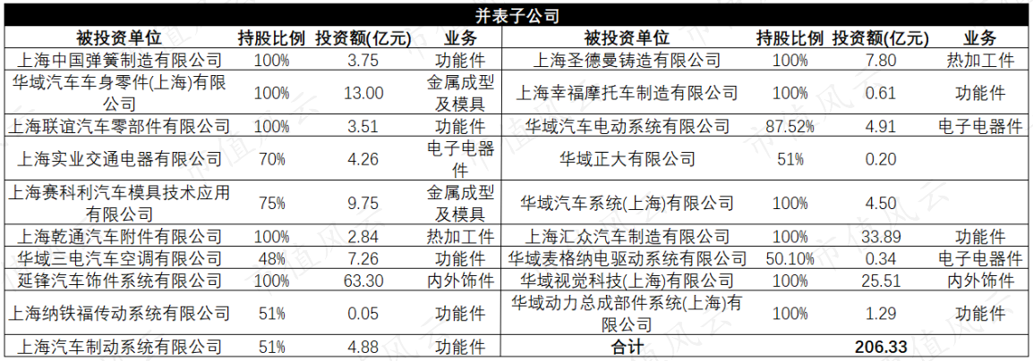 ec3e8c5542c24ca2b6ac570af2a800ce.003.png