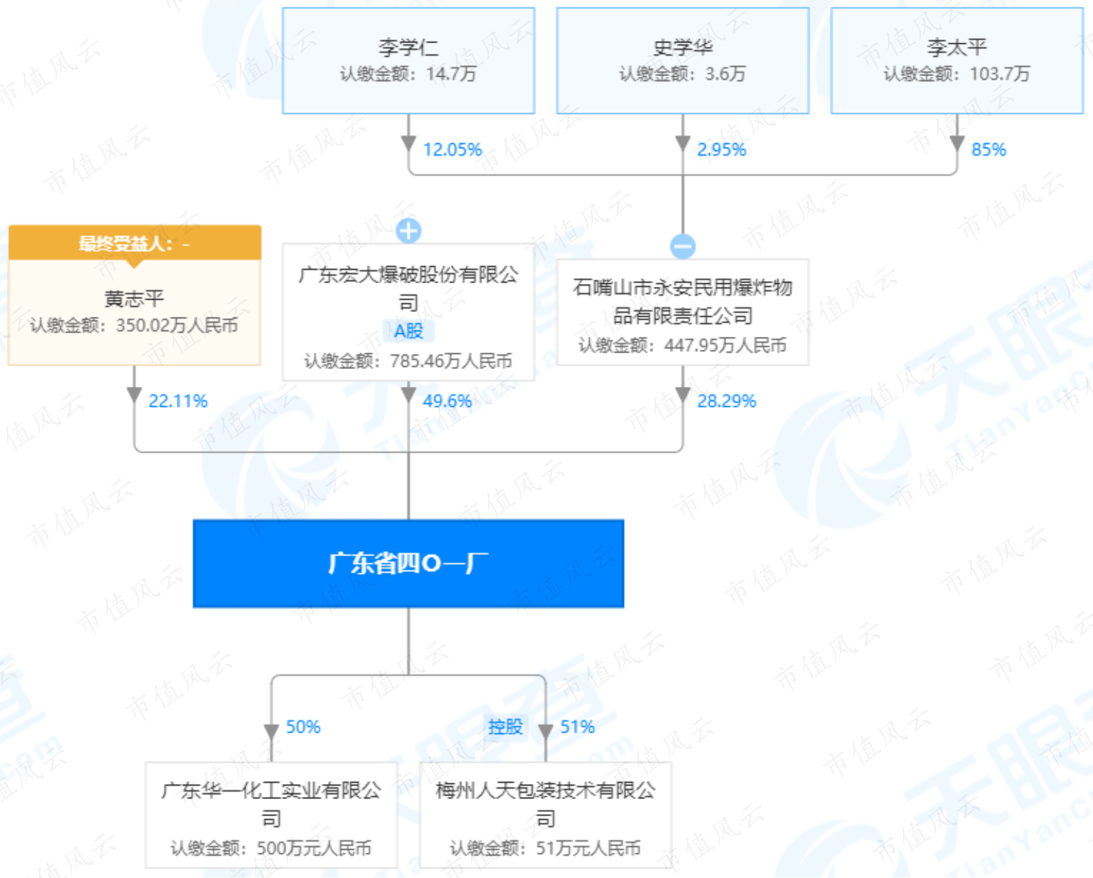 5effc49f6dd247db92488a1d0cab8c5c.016.png