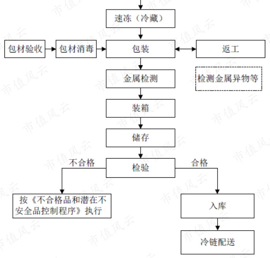 06ed4db4fb8a4663a261eeb9d2efcb85.003.png