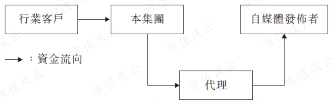 2bb1c31721f04bf2ab90fbfa47f1c525.011.png