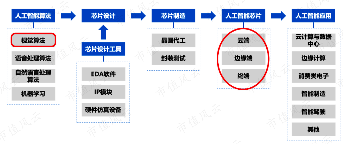 6fc6772c3d004c4bb5a028ce40b80524.005.png