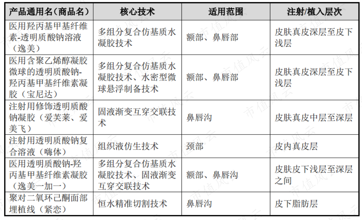e1ca74fe75de44318328aab1c4afbd9e.005.png