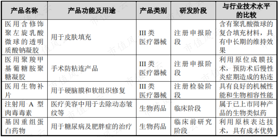e1ca74fe75de44318328aab1c4afbd9e.017.png