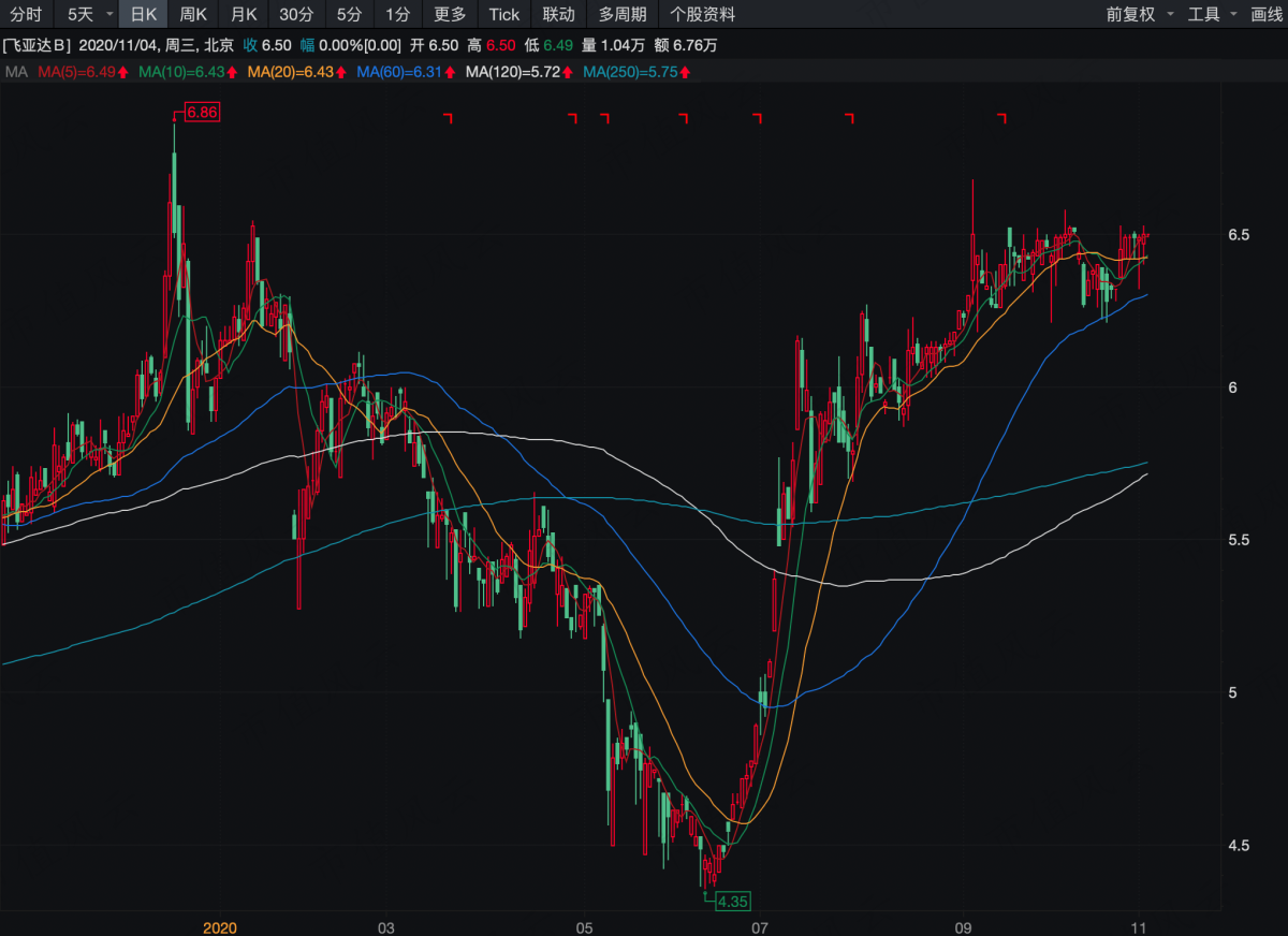 2f05b1952d7a487eaf1c90ec6c0fca1a.006.png