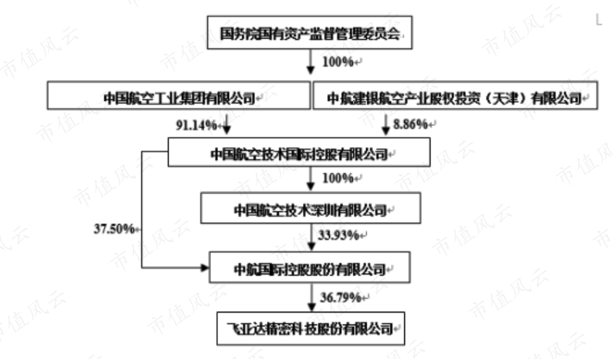 2f05b1952d7a487eaf1c90ec6c0fca1a.009.png