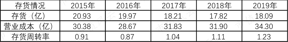 2f05b1952d7a487eaf1c90ec6c0fca1a.034.png