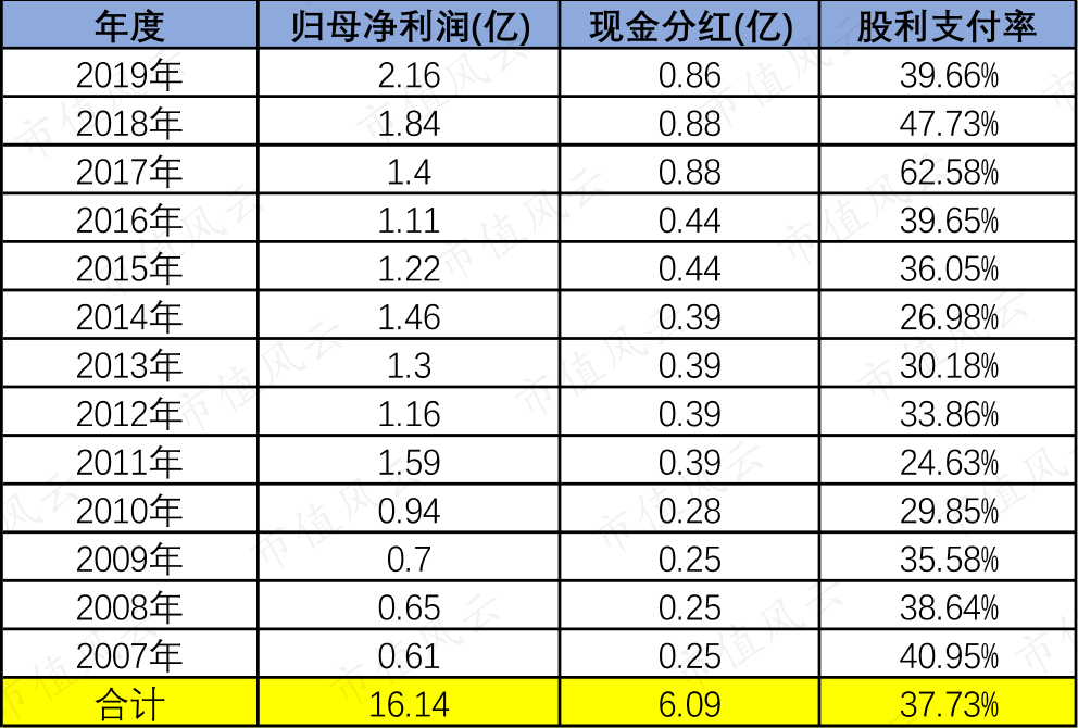 2f05b1952d7a487eaf1c90ec6c0fca1a.048.png