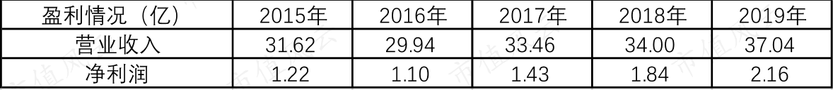 2f05b1952d7a487eaf1c90ec6c0fca1a.049.png
