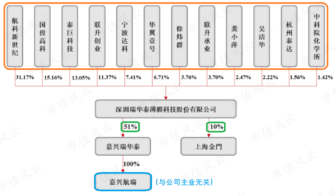b3792f6a5e674c41b12d60441d322c95.007.png