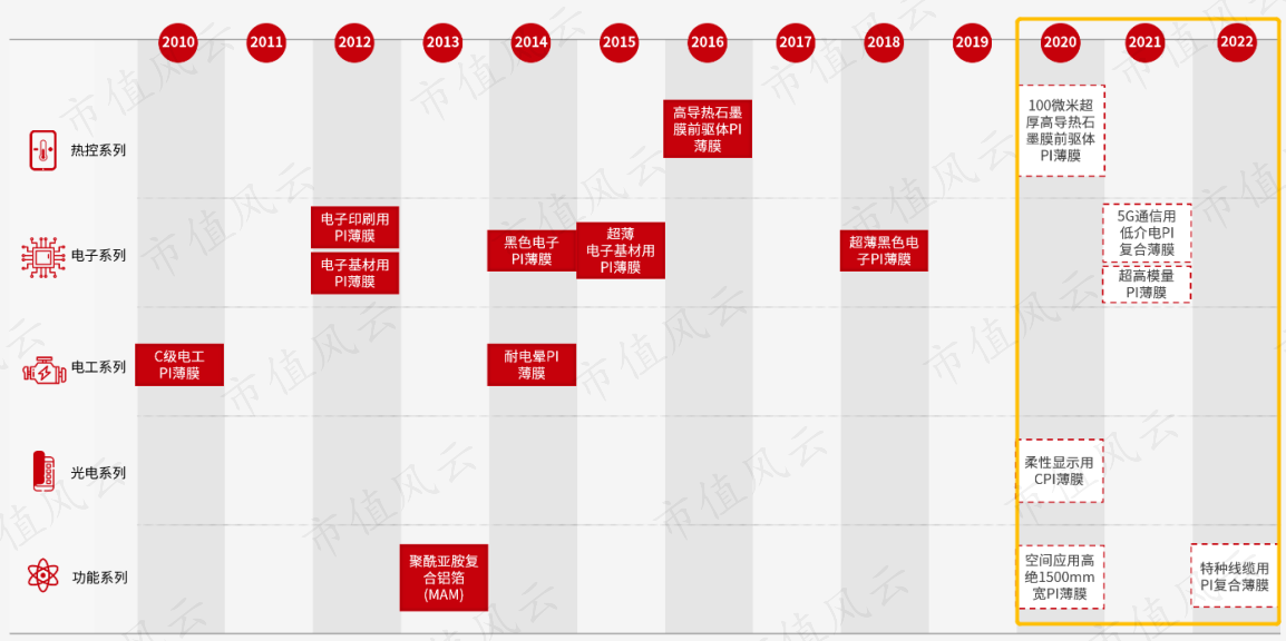 b3792f6a5e674c41b12d60441d322c95.011.png