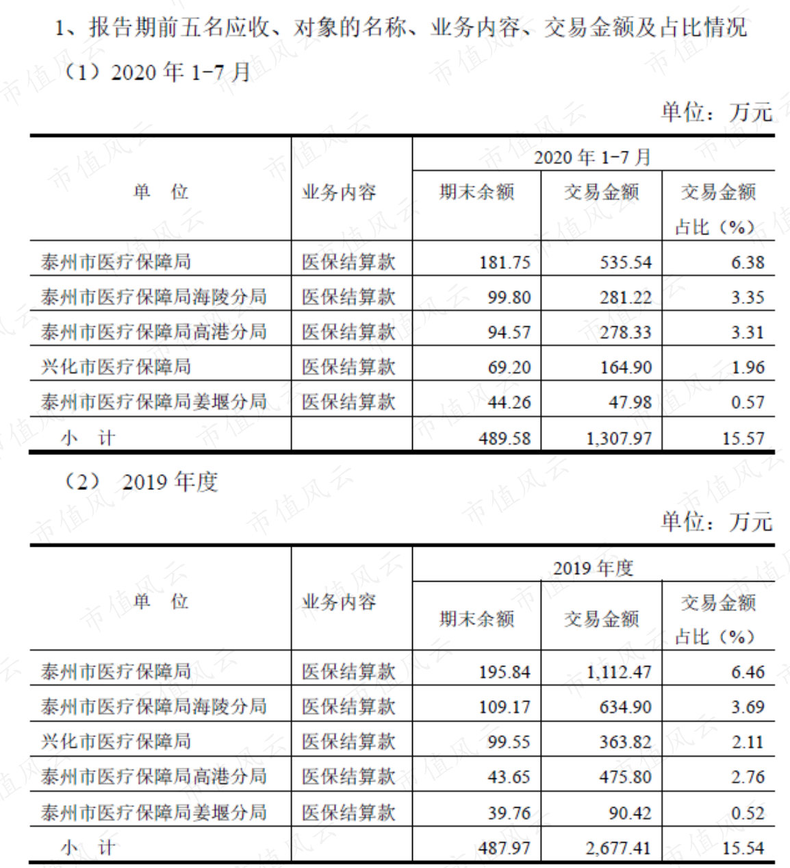 26683bbdc2384a13b8f309e86cf806b1.013.png