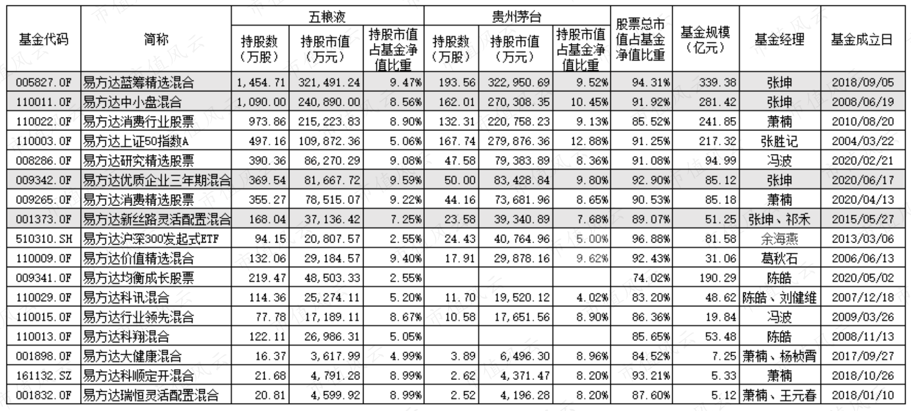 0dcac4ecdabc4f5eab8ff7e277c88ae3.019.png