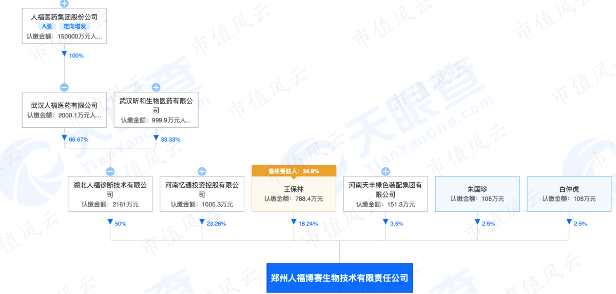 44b1b0efd5354e45961a2c04115b46f7.005.png