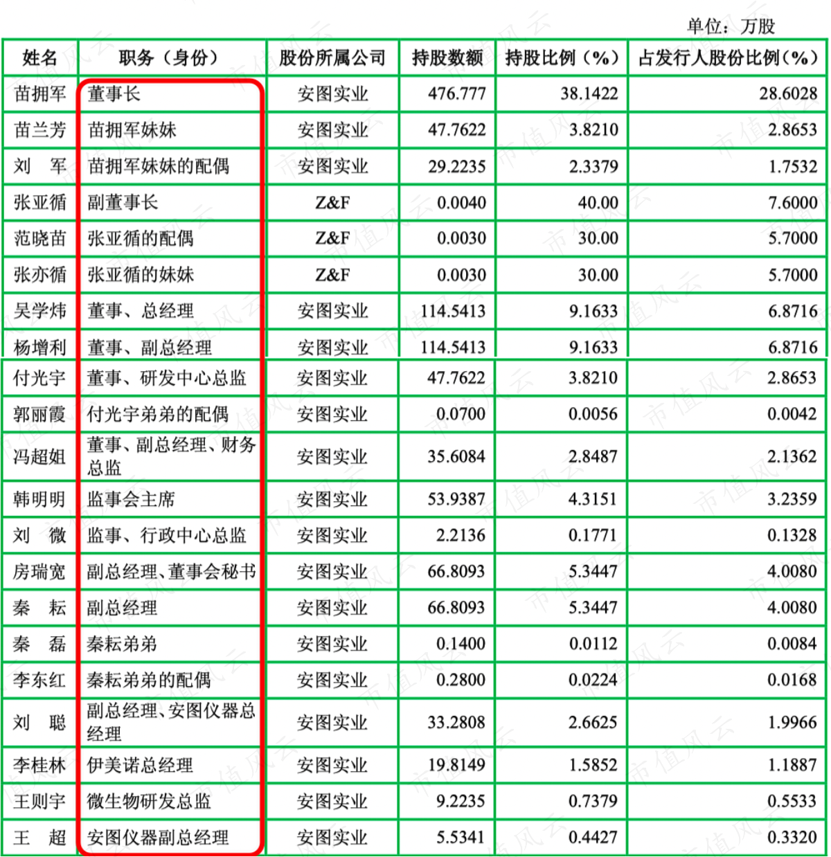 44b1b0efd5354e45961a2c04115b46f7.006.png