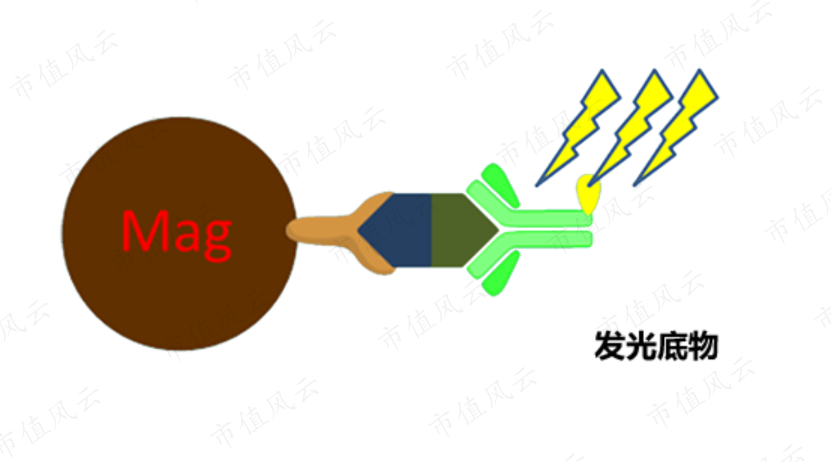 44b1b0efd5354e45961a2c04115b46f7.021.png