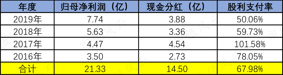 44b1b0efd5354e45961a2c04115b46f7.047.png