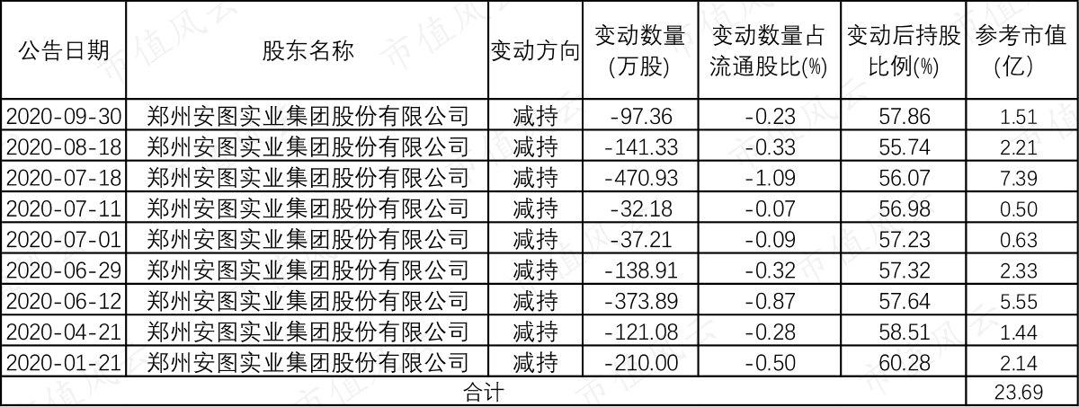 44b1b0efd5354e45961a2c04115b46f7.054.png