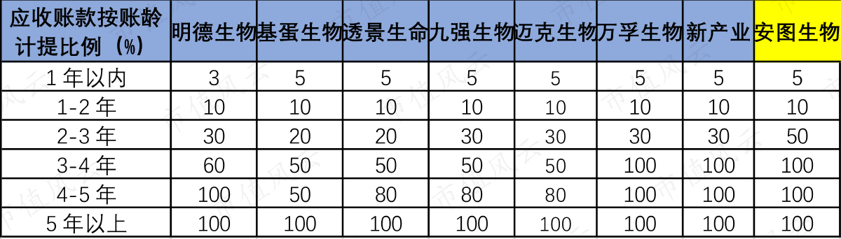 44b1b0efd5354e45961a2c04115b46f7.057.png