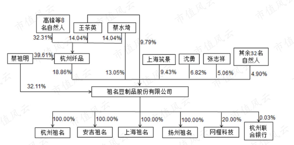 d111dceae6404f8d9359368d10bf5d25.003.png