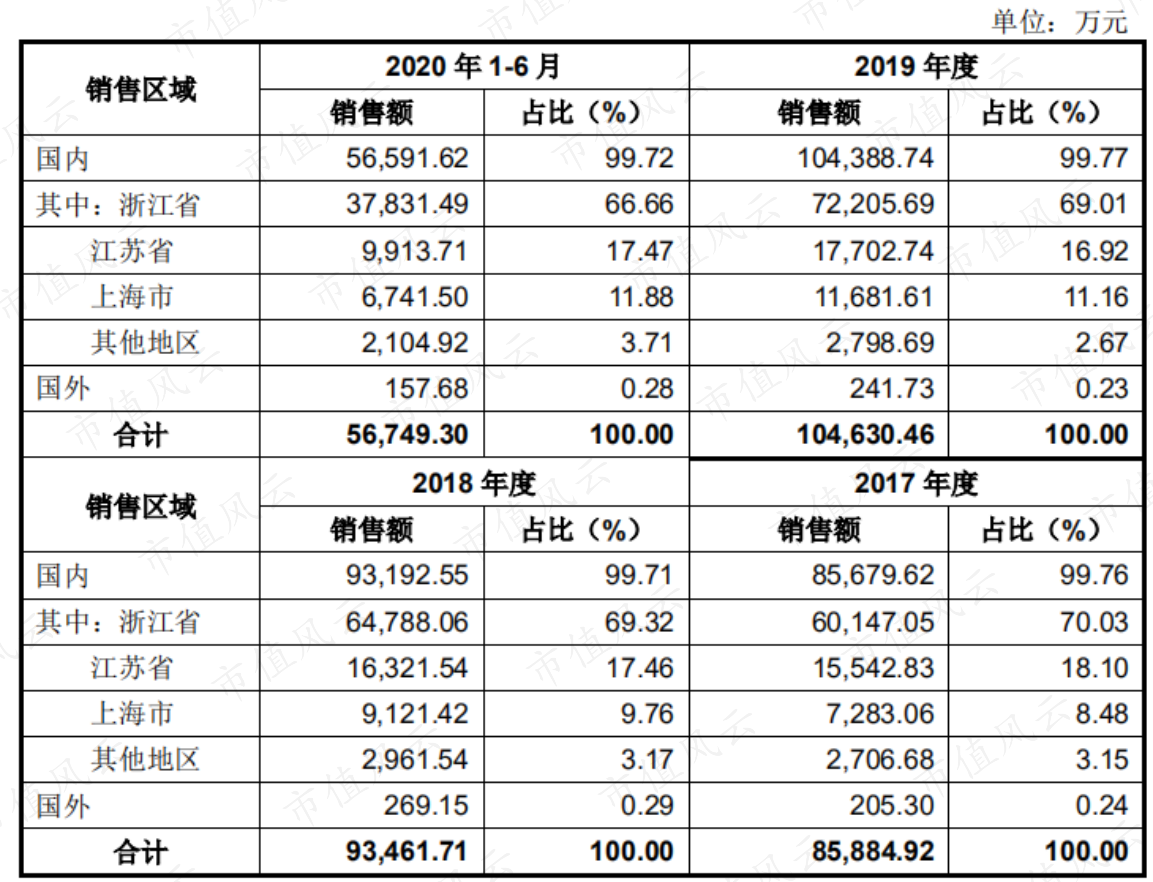 d111dceae6404f8d9359368d10bf5d25.005.png