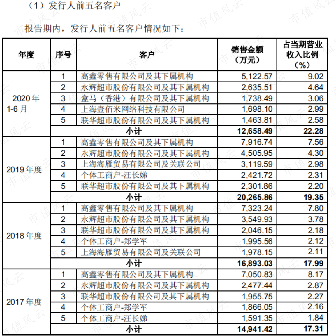 d111dceae6404f8d9359368d10bf5d25.007.png