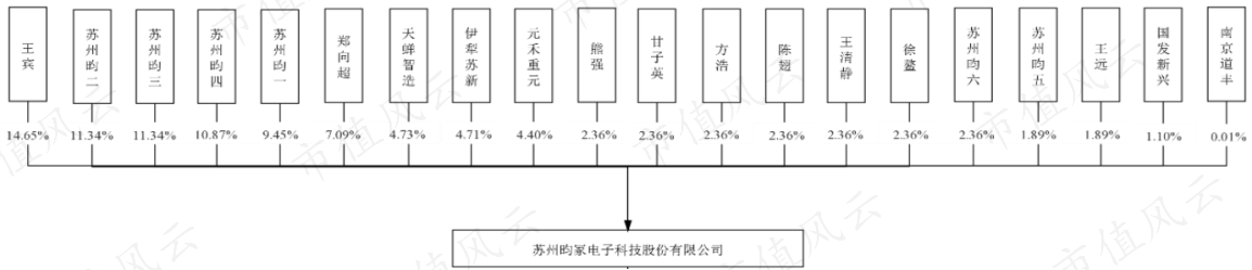 a8fa7b40aa7848fd8e0dd9cccd918751.002.png