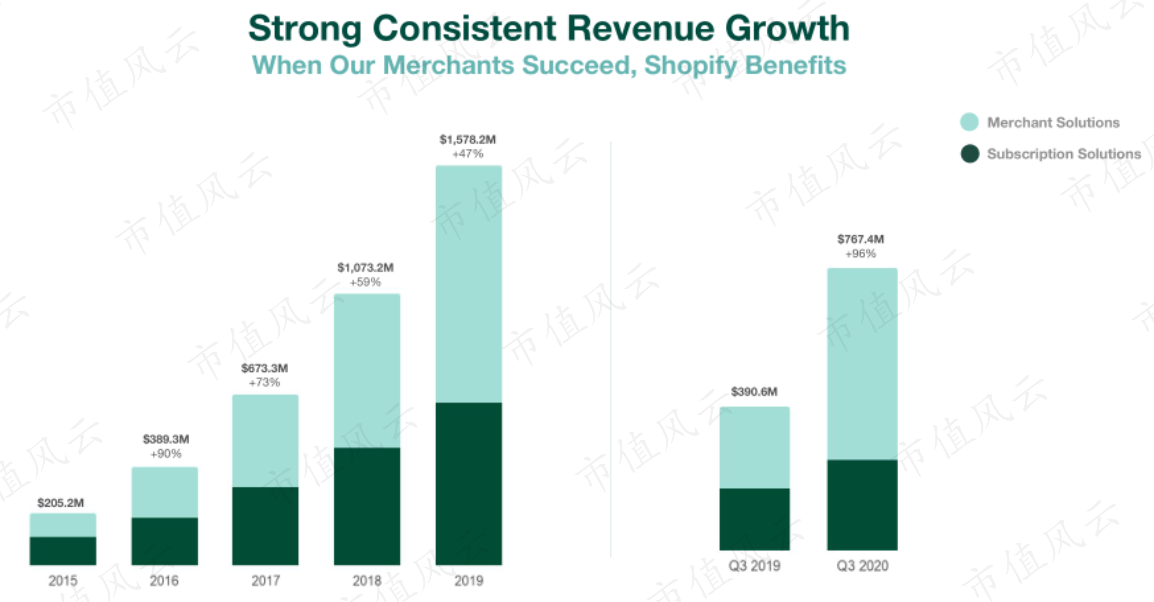 f953e455cc314201b0f330f984d76730.007.png