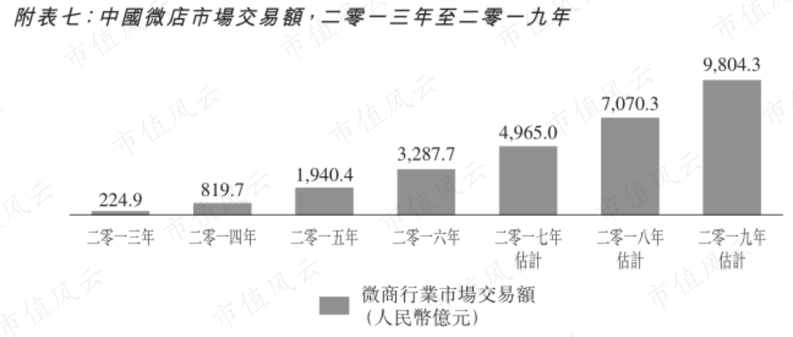 f953e455cc314201b0f330f984d76730.011.png