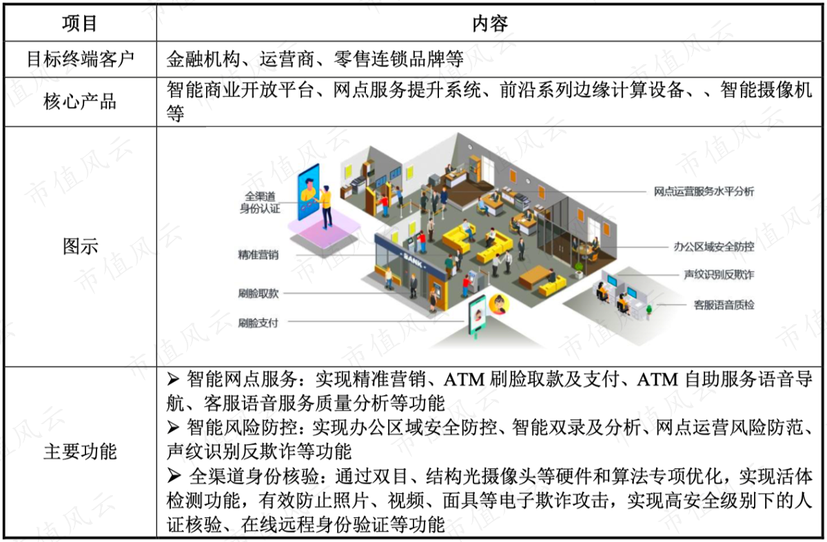 5679c643489b4efe831f919c7538af3d.015.png