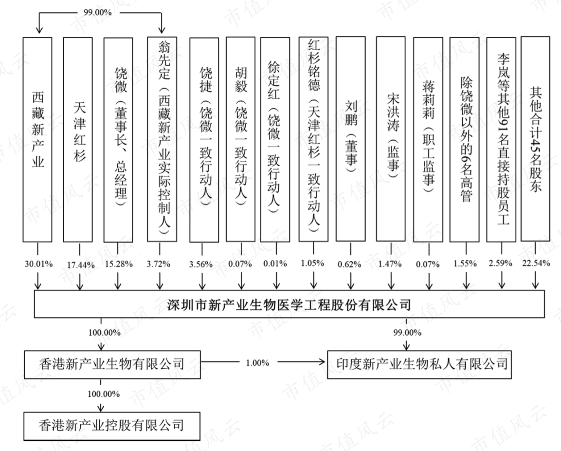 165ac5de04c44daf901dede1c95f046b.001.png