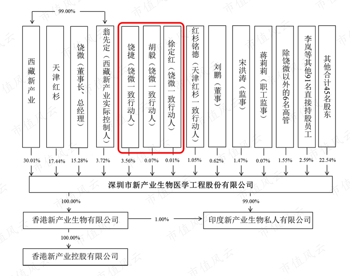 165ac5de04c44daf901dede1c95f046b.005.png