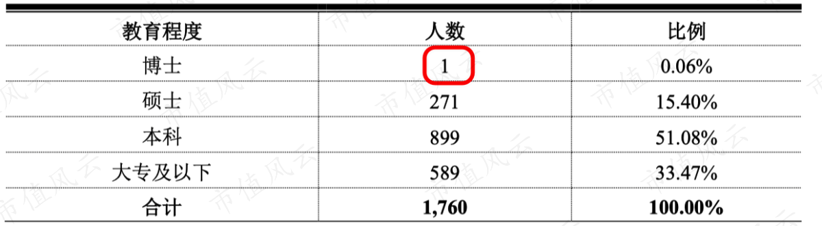 165ac5de04c44daf901dede1c95f046b.006.png