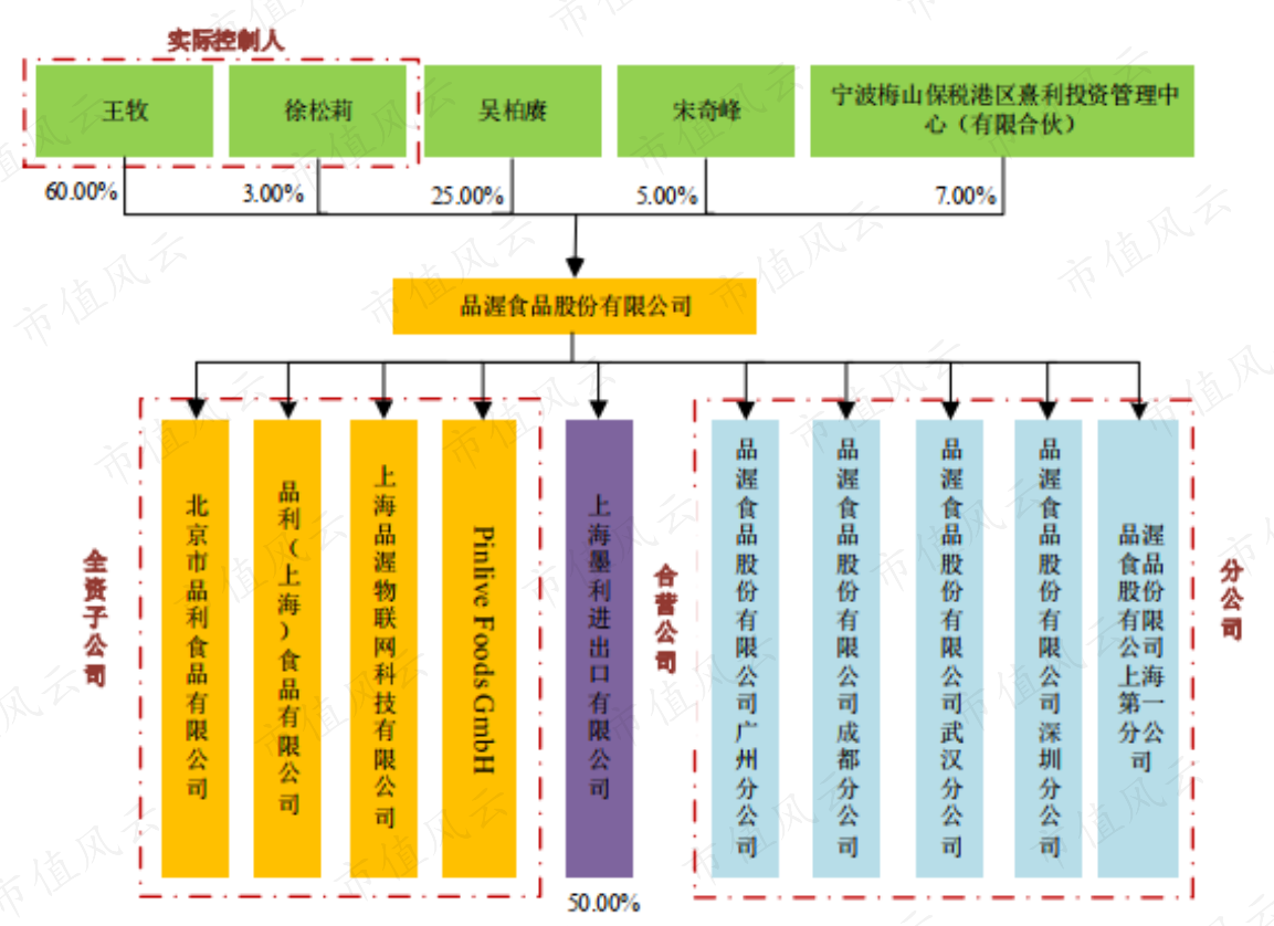 679c5240b37e494b8dc6bbf350db7e64.003.png
