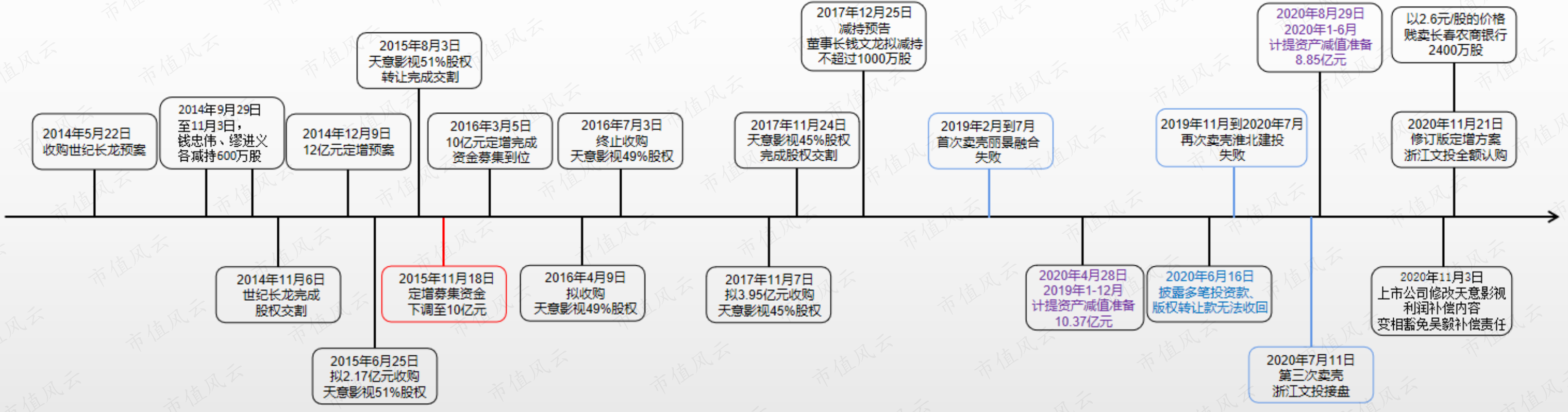 5e358d19b91a489eaf059d7e0b5328ef.004.png